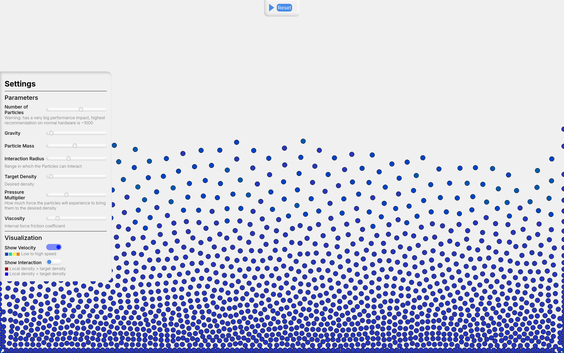 Particle Hydrodynamics preview