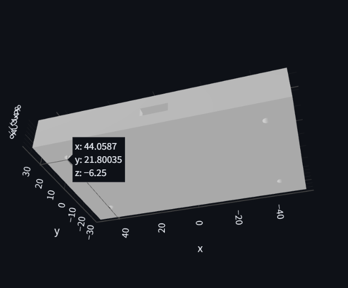 Electronic enclosure