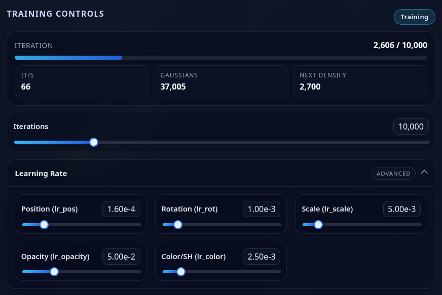 WebDGS control panel